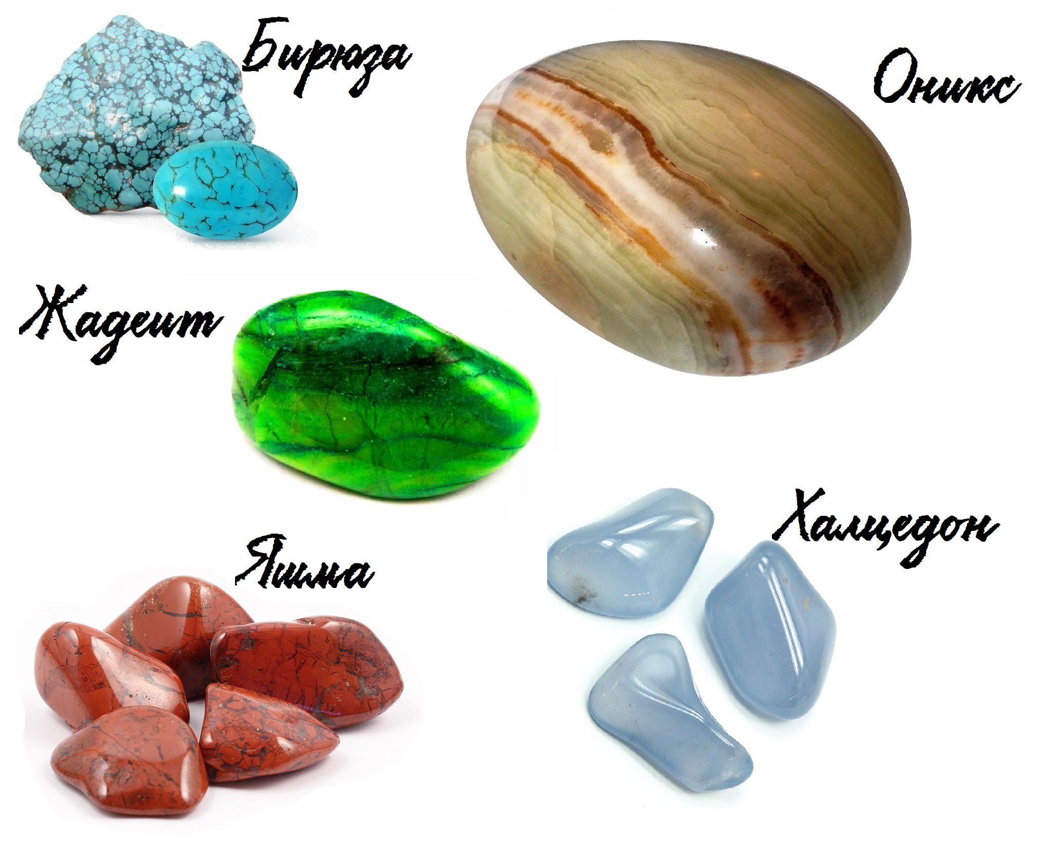 камни по знакам зодиака таблица фото